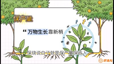 第四节：嫩梢保卫战&mdash;&mdash;潜叶蛾与蚜虫，课程：《柑橘十大病虫害：从入门到精通》