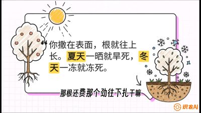 第5节：【硬核实操】挖沟的学问：不同土质的&ldquo;深浅保卫战&rdquo;，课程：《柑橘底肥&ldquo;翻身账&rdquo;：从改土到高产的实战全书》